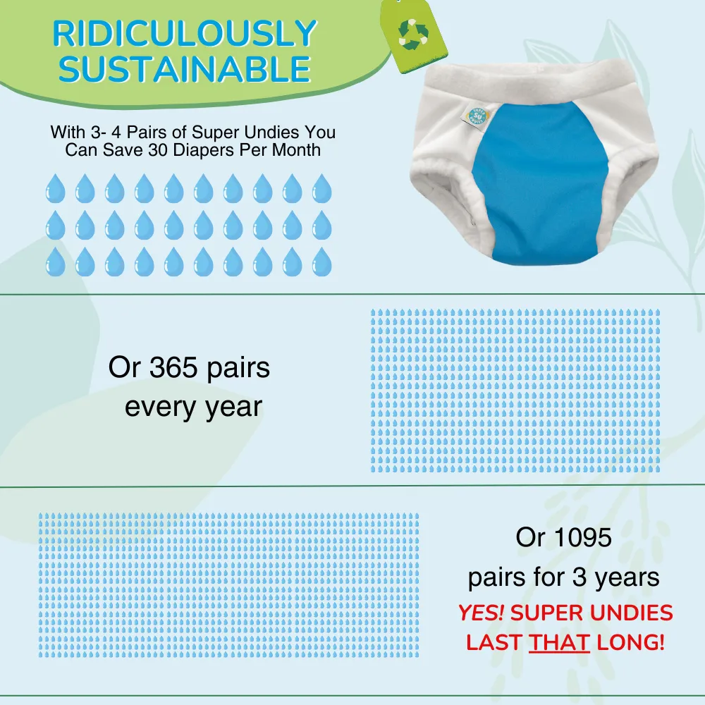 Brain Training Bedwetting Pants
