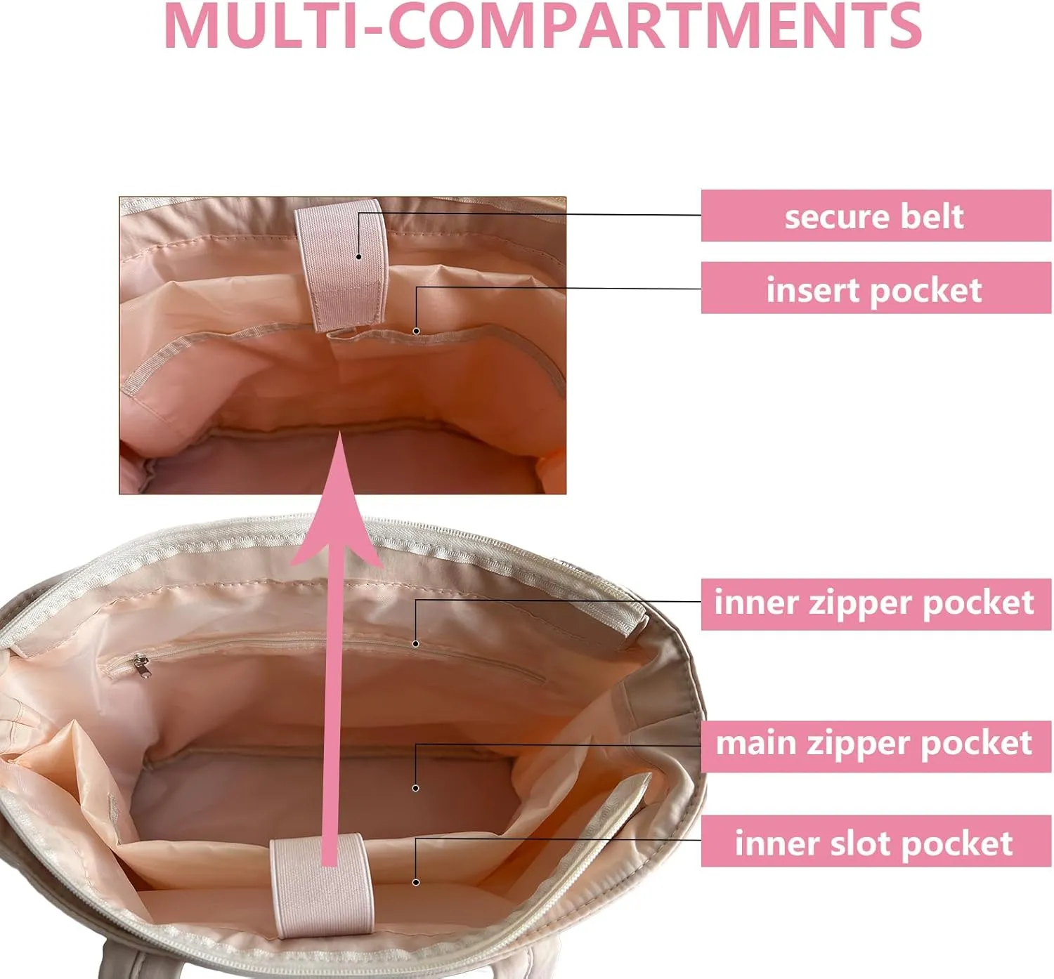 Handbags and Purses for Women Vegan Leather Tote Bag with Zipper Compartments Womens Shoulder Crossbody Satchel Bags
