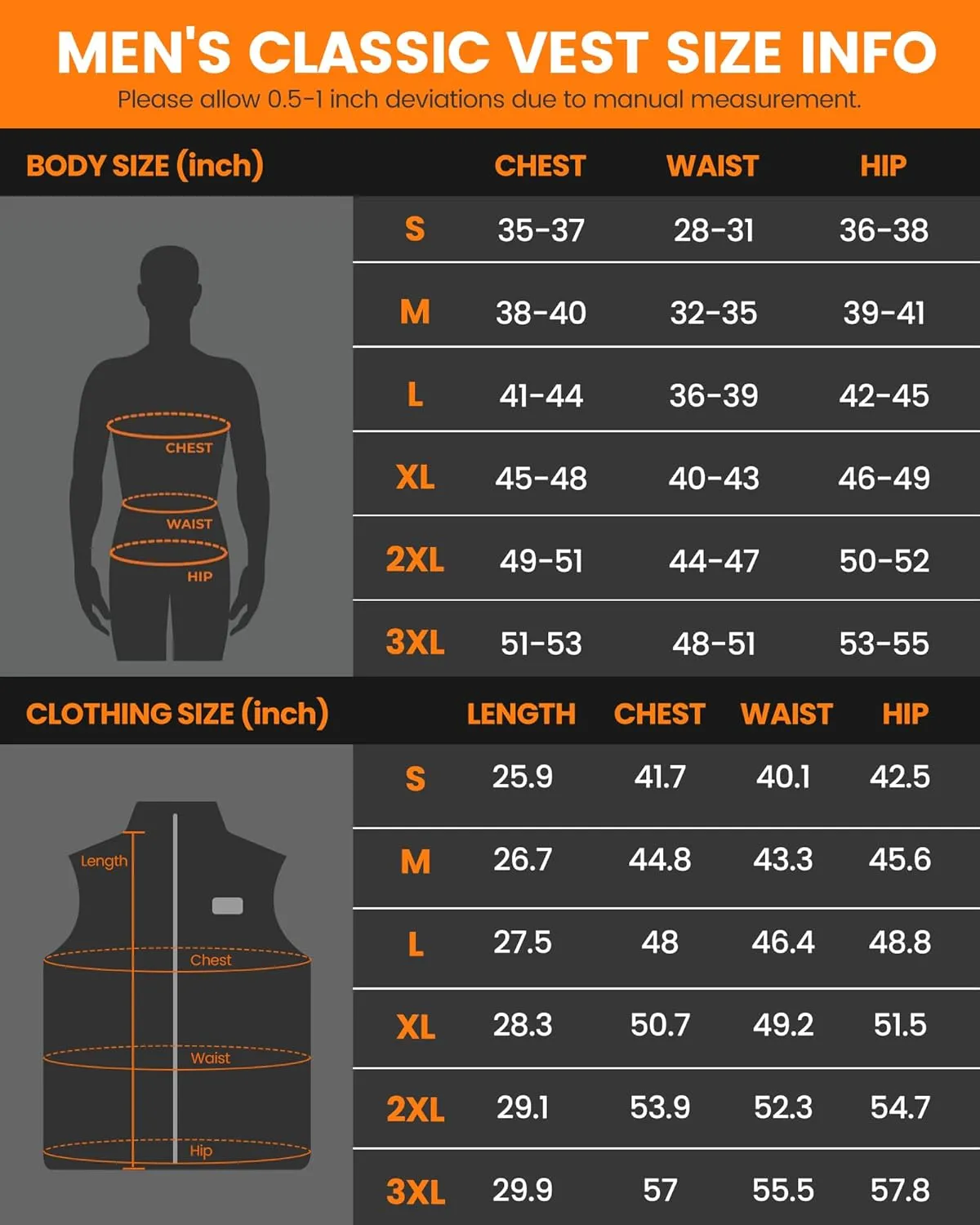 Men's Heated Vest, USB Electric Heated Polar Fleece Vest Lightweight Heating Vest (Battery Not Included)