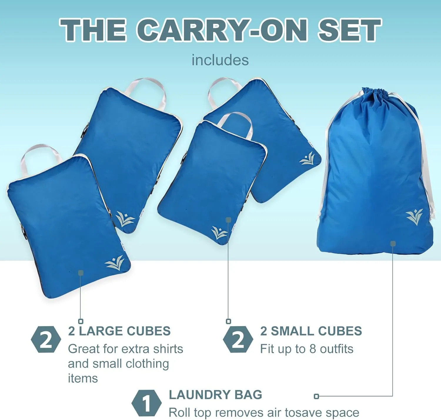 VDF Compression Packing Cubes for Travel,Luggage and Backpack Organizer Packaging,travel size Luggage Bags with Shoe Bag (Blue, 3 Piece)